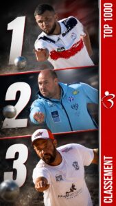Lire la suite à propos de l’article Classement TOP 1000 Pétanque : Dylan Dubois en tête, la jeunesse s’invite au pouvoir