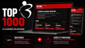 Lire la suite à propos de l’article Le TOP1000 Boulistenaute devient plus vivant, plus interactif et plus communautaire