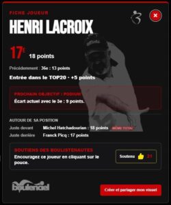 Lire la suite à propos de l’article Classement TOP1000 : Aubenas fait bouger les lignes derrière un podium inchangé – Pétanque