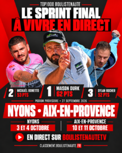 Lire la suite à propos de l’article TOP1000 Boulistenaute : le podium bouge, rendez-vous en direct à Nyons et à Aix ! Pétanque