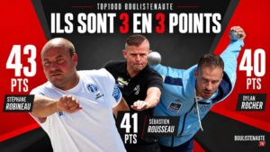 Lire la suite à propos de l’article TOP1000 Boulistenaute : Robineau reste devant, Rousseau et Rocher se rapprochent, Scholl bondit de 20 places | Pétanque